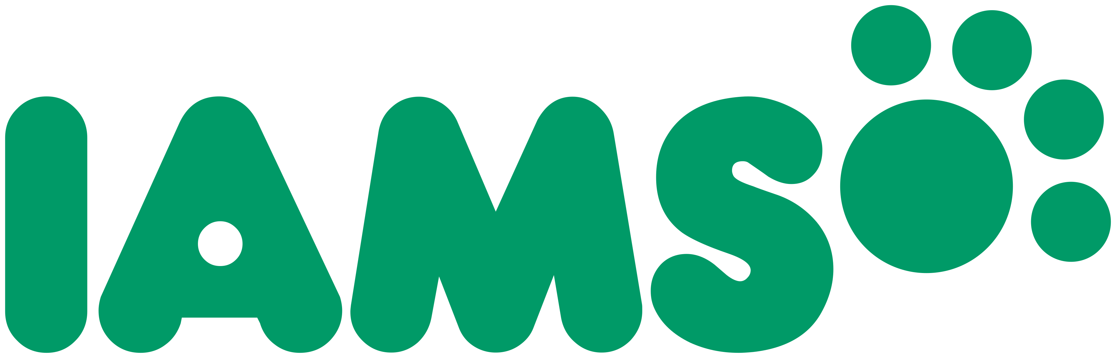 IAMS